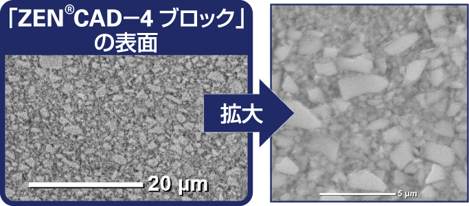 ZEN CAD-4ブロックの表面